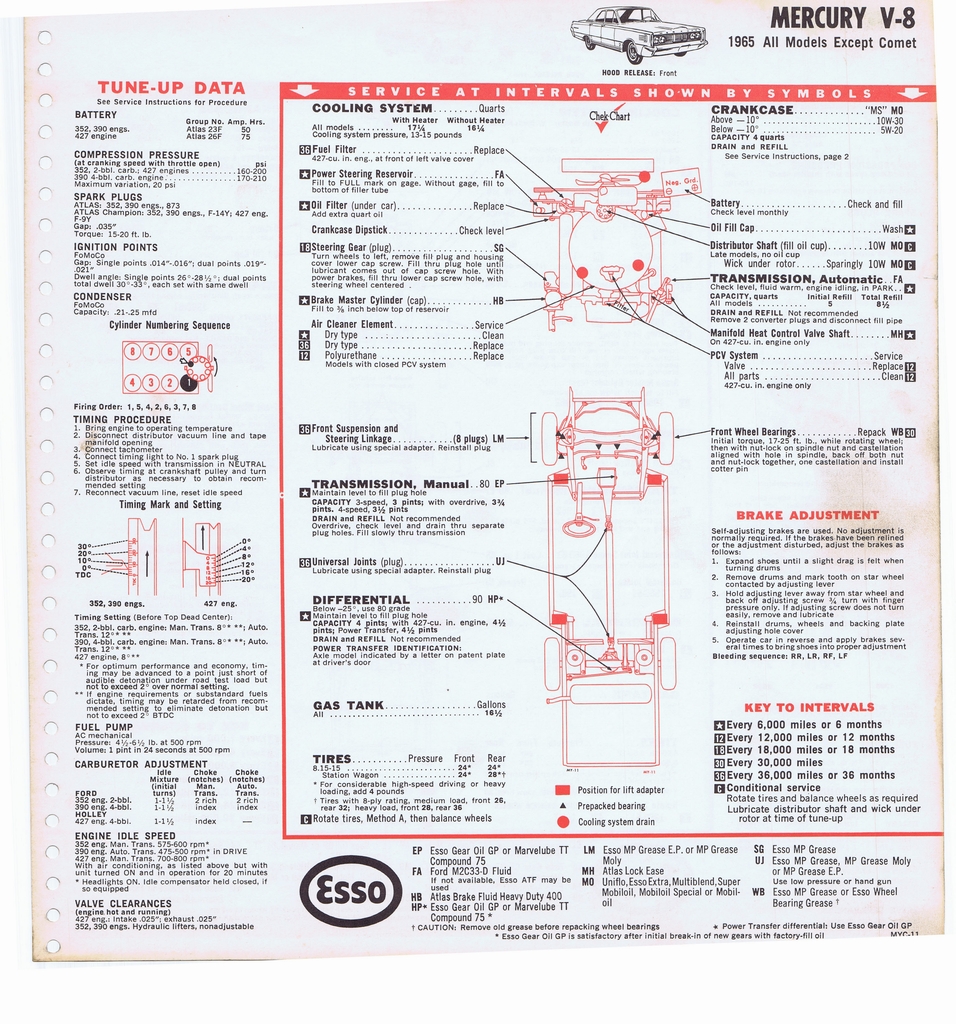 n_1965 ESSO Car Care Guide 070.jpg